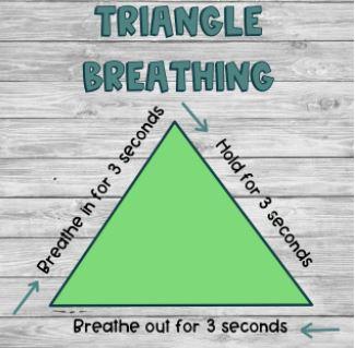 Triangle Breathing